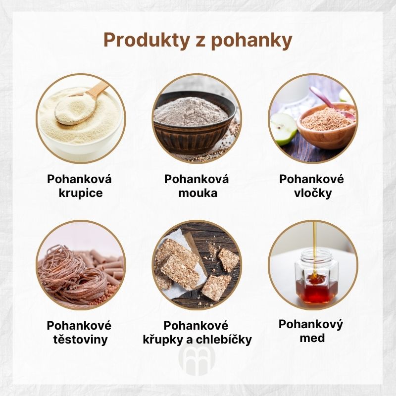 Produkty z pohanky